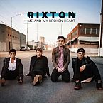 Hotel Ceiling By Rixton Facts
