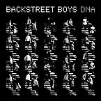 Don T Go Breaking My Heart By Backstreet Boys Songfacts